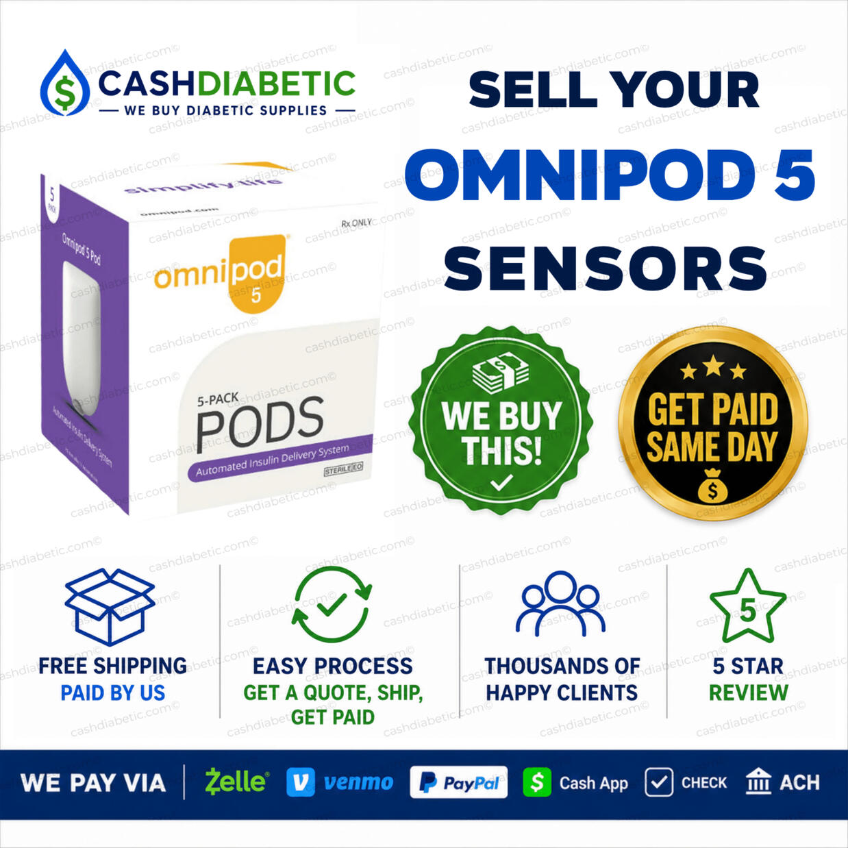 Vende Tu Extra Omnipod 5